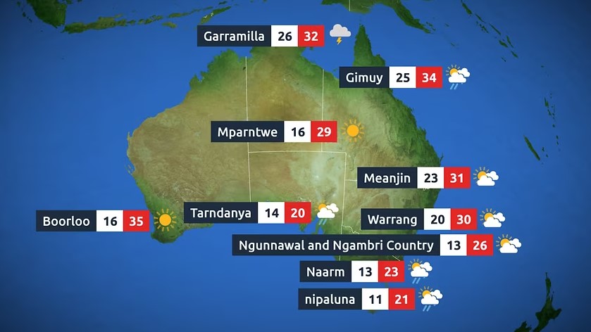 First-Nations-weather-nap