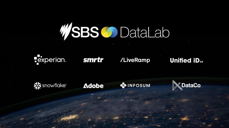SBS DataLab SBS DataLab